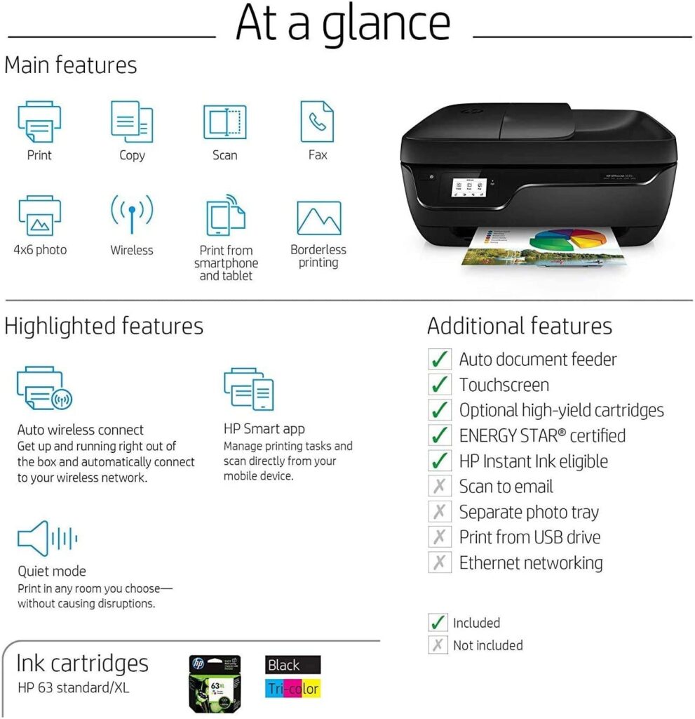 how to load paper in hp officejet 3830 how to load paper in hp officejet 3830